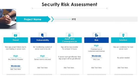 Project Assessment Templates Bundle Security Risk Assessment Ppt Infographic Template Guide PDF