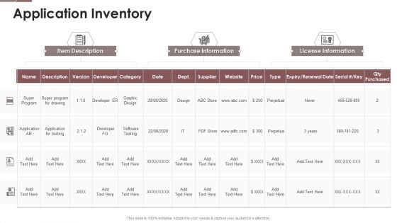 Project Assistance Templates Bundle Application Inventory Ppt Inspiration Aids PDF