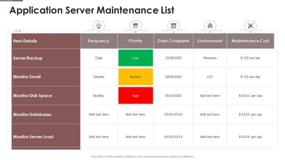 Project Assistance Templates Bundle Application Server Maintenance List Topics PDF