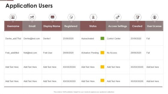 Project Assistance Templates Bundle Application Users Ppt Inspiration Demonstration PDF