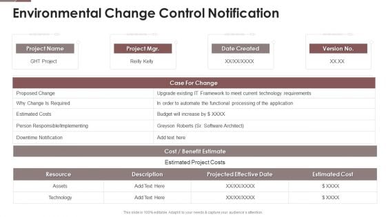 Project Assistance Templates Bundle Environmental Change Control Notification Sample PDF