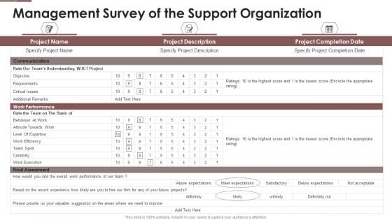 Project Assistance Templates Bundle Management Survey Of The Support Organization Rules PDF