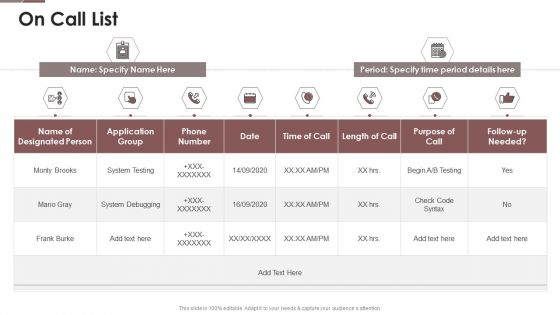 Project Assistance Templates Bundle On Call List Ppt Layouts Microsoft PDF Project Assistance Templates Bundle On Call List Ppt Layouts Microsoft PDF