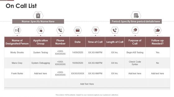 Project Assistance Templates Bundle On Call List Ppt Layouts Microsoft PDF