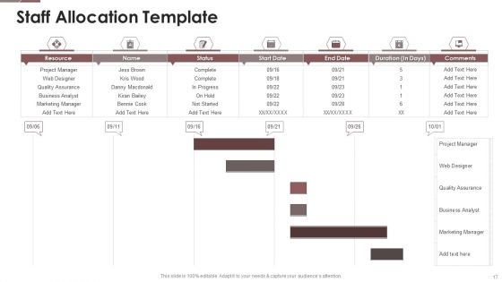 Project Assistance Templates Bundle Ppt PowerPoint Presentation Complete Deck With Slides