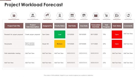 Project Assistance Templates Bundle Project Workload Forecast Ppt Icon Infographics PDF