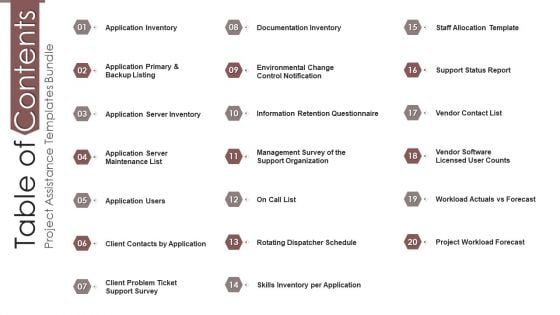 Project Assistance Templates Bundle Table Of Contents Ppt Infographic Template Grid PDF