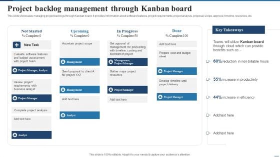 Project Backlog Management Through Kanban Board Brochure PDF