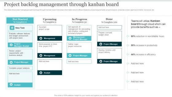 Project Backlog Management Through Kanban Board Integrating Cloud Computing To Enhance Projects Effectiveness Themes PDF