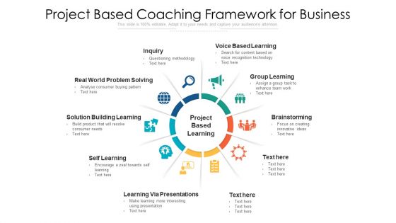 Project Based Coaching Framework For Business Ppt PowerPoint Presentation File Infographic Template PDF Project Based Coaching Framework For Business Ppt PowerPoint Presentation File Infographic Template PDF