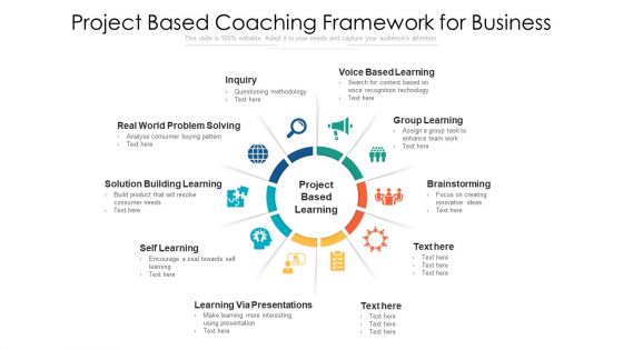 Project Based Coaching Framework For Business Ppt PowerPoint Presentation File Infographic Template PDF