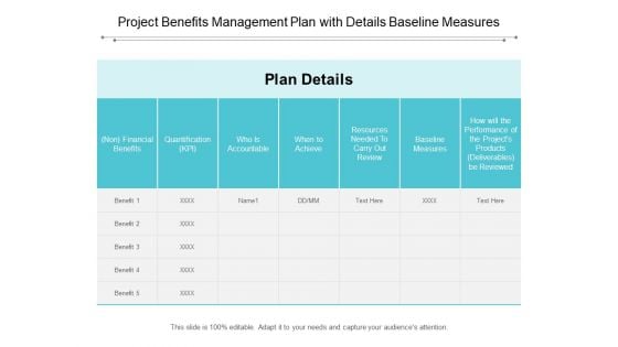 Project Benefits Management Plan With Details Baseline Measures Ppt Powerpoint Presentation Portfolio Outfit