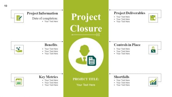 Project Brief Summary Ppt PowerPoint Presentation Complete Deck With Slides