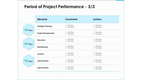 Project Budget Period Of Project Performance Actions Ppt PowerPoint Presentation Inspiration Infographics PDF