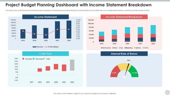 Project Budget Planning Dashboard With Income Statement Breakdown Professional PDF