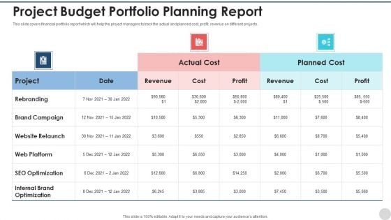 Project Budget Portfolio Planning Report Introduction PDF Project Budget Portfolio Planning Report Introduction PDF