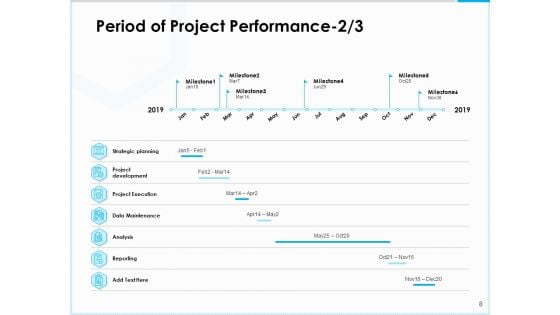 Project Budget Proposal Ppt PowerPoint Presentation Complete Deck With Slides