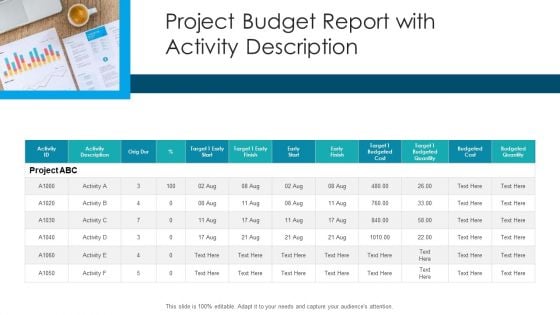 Project Budget Report With Activity Description Ppt PowerPoint Presentation Gallery Guide PDF