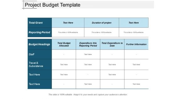 Project Budget Template Ppt PowerPoint Presentation Show Slides