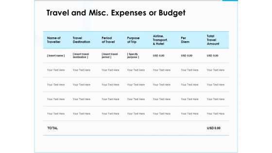 Project Budget Travel And Misc Expenses Or Budget Ppt PowerPoint Presentation Inspiration Display PDF Project Budget Travel And Misc Expenses Or Budget Ppt PowerPoint Presentation Inspiration Display PDF