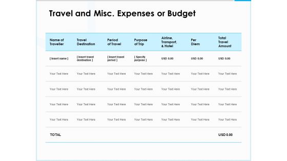 Project Budget Travel And Misc Expenses Or Budget Ppt PowerPoint Presentation Inspiration Display PDF