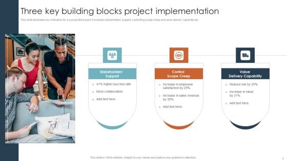 Project Building Blocks Ppt PowerPoint Presentation Complete Deck With Slides
