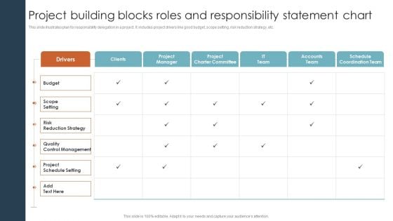 Project Building Blocks Roles And Responsibility Statement Chart Ppt Infographics Ideas PDF