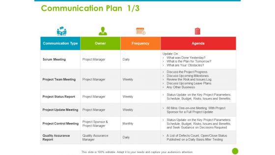 Project Capabilities Communication Plan Ppt Styles Introduction PDF