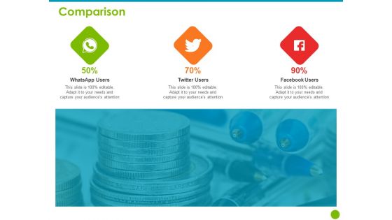 Project Capabilities Comparison Ppt Gallery Pictures PDF