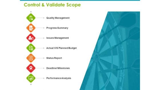 Project Capabilities Control And Validate Scope Ppt Summary Visuals PDF