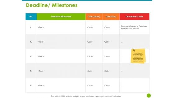 Project Capabilities Deadline Milestones Ppt Portfolio Rules PDF