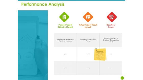 Project Capabilities Performance Analysis Ppt Layouts Diagrams PDF