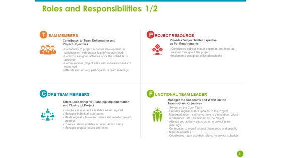 Project Capabilities Ppt PowerPoint Presentation Complete Deck With Slides Slide11