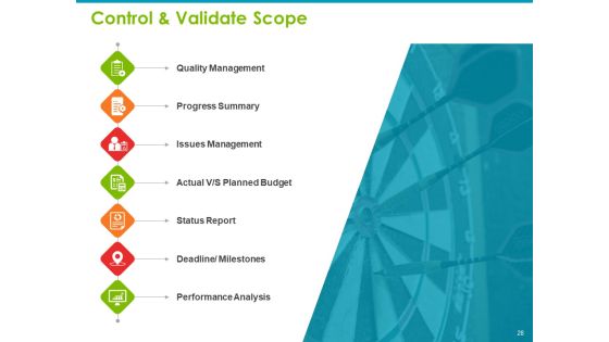 Project Capabilities Ppt PowerPoint Presentation Complete Deck With Slides Slide28