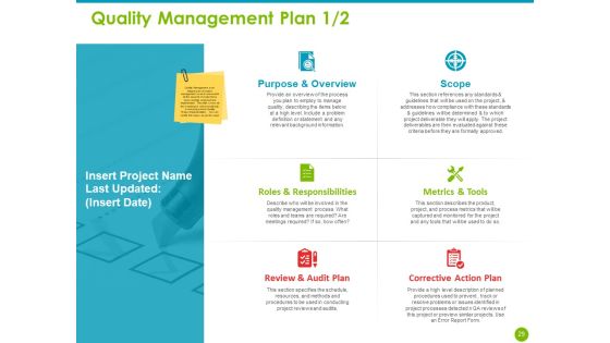Project Capabilities Ppt PowerPoint Presentation Complete Deck With Slides Slide29