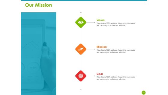 Project Capabilities Ppt PowerPoint Presentation Complete Deck With Slides Slide46