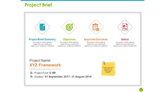 Project Capabilities Ppt PowerPoint Presentation Complete Deck With Slides Slide05