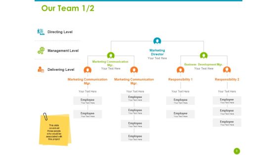 Project Capabilities Ppt PowerPoint Presentation Complete Deck With Slides Slide09