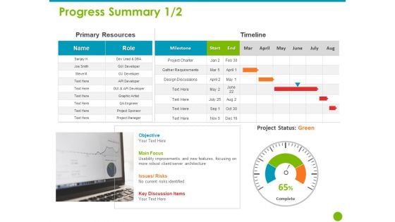 Project Capabilities Progress Summary Ppt Summary Guidelines PDF