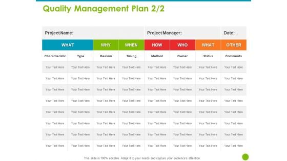 Project Capabilities Quality Management Plan Type Ppt Model Slide PDF