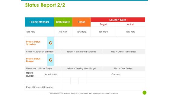 Project Capabilities Status Report Phase Ppt Ideas Inspiration PDF