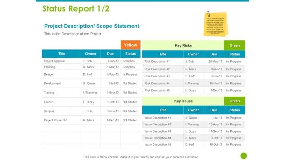 Project Capabilities Status Report Ppt Portfolio Outfit PDF