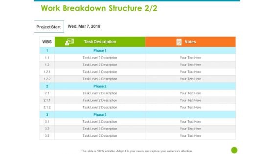 Project Capabilities Work Breakdown Structure Notes Ppt Inspiration Design Ideas PDF