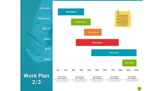 Project Capabilities Work Plan Ppt Ideas Portrait PDF