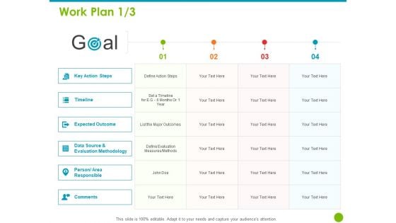 Project Capabilities Work Plan Timeline Ppt Slides Example File PDF