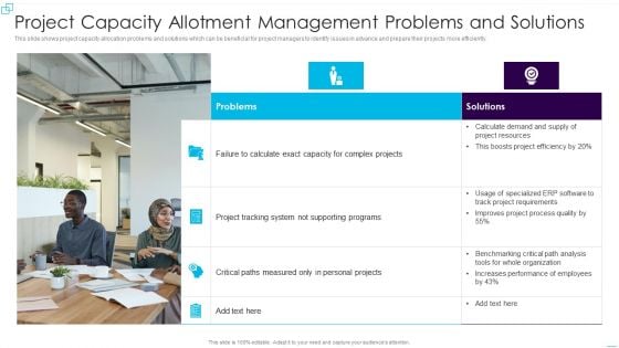 Project Capacity Allotment Management Problems And Solutions Inspiration PDF