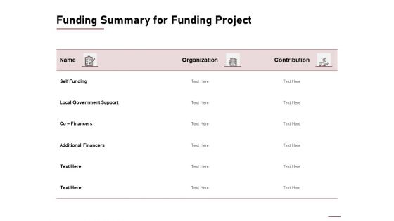 Project Capitalization Proposal Funding Summary For Funding Project Ppt Infographics Guidelines PDF Project Capitalization Proposal Funding Summary For Funding Project Ppt Infographics Guidelines PDF