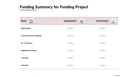 Project Capitalization Proposal Funding Summary For Funding Project Ppt Infographics Guidelines PDF