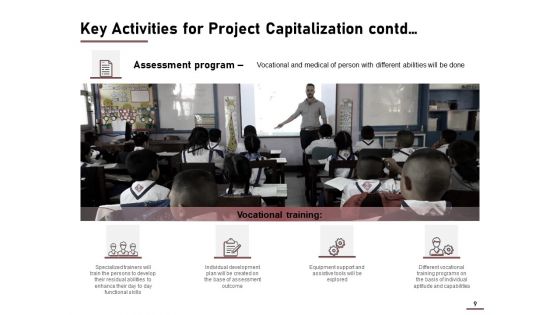 Project Capitalization Proposal Ppt PowerPoint Presentation Complete Deck With Slides