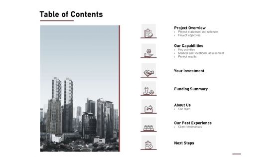 Project Capitalization Proposal Table Of Contents Ppt File Design Ideas PDF